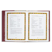 Recipes From The Kitchen Of Emperor Shah Jahan