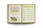 Harmony: Essential Ayurveda for All