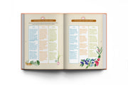 Harmony: Essential Ayurveda for All